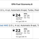 screenshot: fueleconomy.gov